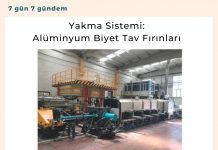 Yakma Sistemi Alüminyum Biyet Tav Fırınları Satınalma Dergisi 7 Gün 7 Gündem