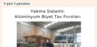 Yakma Sistemi Alüminyum Biyet Tav Fırınları Satınalma Dergisi 7 Gün 7 Gündem