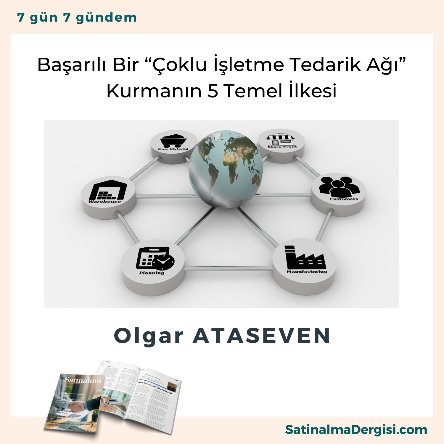 çoklu Işletme Tedarik Ağı