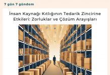 İnsan Kaynağı Kıtlığının Tedarik Zincirine Etkileri Zorluklar Ve çözüm Arayışları Satınalma Dergisi 7 Gün 7 Gündem