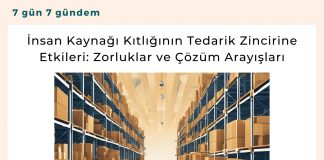 İnsan Kaynağı Kıtlığının Tedarik Zincirine Etkileri Zorluklar Ve çözüm Arayışları Satınalma Dergisi 7 Gün 7 Gündem