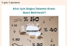 Alıcı Için Doğru İskonto Oranı Nasıl Belirlenir