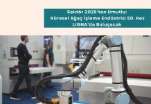 Iso 20400 Sürdürülebilir Tedarik Eğitimi Haber Sektör 2025’ten Umutlu Küresel Ağaç İşleme Endüstrisi 50. Kez Ligna’da Buluşacak