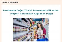 Perakende Değer Zinciri Tasarımında İlk Adım Müşteri Tarafından Algılanan Değer