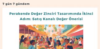 Perakende Değer Zinciri Tasarımında İlk Adım Müşteri Tarafından Algılanan Değer Satınalma Dergisi 7 Gün 7 Gündem