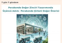 Perakende şirketi Değer önerisi