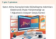 Satın Alma Süreçlerinde Dijitalleşme Adımları Elektronik İhale Yönetmeliği Ve 1 Ağustos’a Uzayan Geçiş Süreci Satınalma Dergisi 7 Gün 7 Gündem