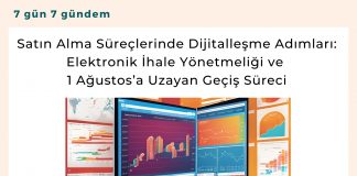 Satın Alma Süreçlerinde Dijitalleşme Adımları Elektronik İhale Yönetmeliği Ve 1 Ağustos’a Uzayan Geçiş Süreci Satınalma Dergisi 7 Gün 7 Gündem