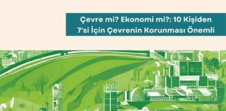 Sürdürülebilir Tedarik Zinciri Eğitimi Haber çevre Mi Ekonomi Mi 10 Kişiden 7'si İçin çevrenin Korunması önemli