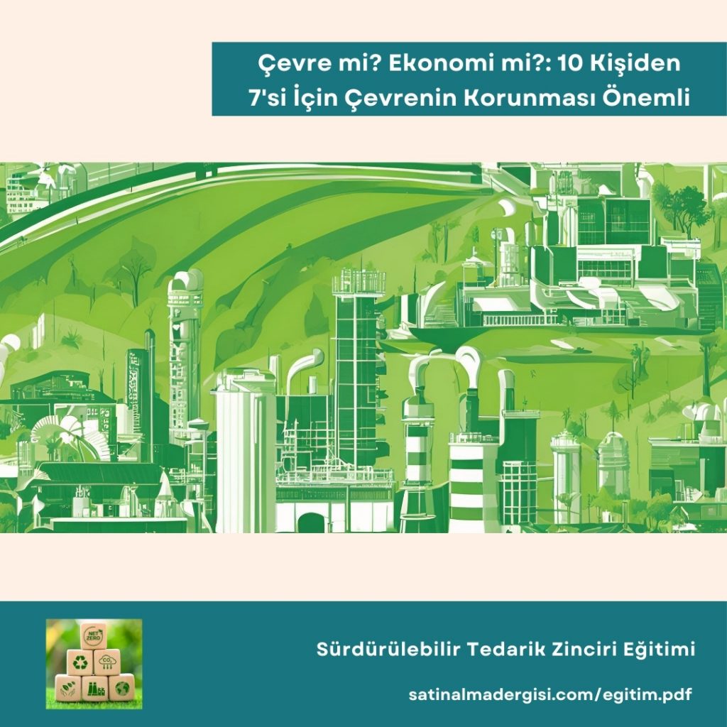 Sürdürülebilir Tedarik Zinciri Eğitimi Haber çevre Mi Ekonomi Mi 10 Kişiden 7'si İçin çevrenin Korunması önemli