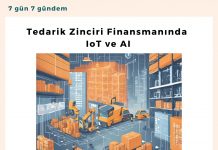 Tedarik Zinciri Finansmanında Iot Ve Ai