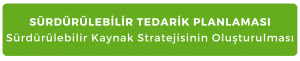 Tedarik Planlama Yeşil çevre Iso 20400 Ve Sürdürülebilirlik Satın Alma