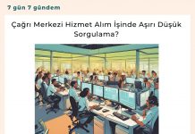 çağrı Merkezi Hizmet Alım İşinde Aşırı Düşük Sorgulama Satınalma Dergisi 7 Gün 7 Gündem