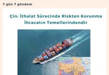 çin İthalat Sürecinde Riskten Korunma İhracatın Temellerindendir