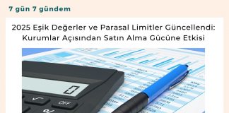 2025 Eşik Değerler Ve Parasal Limitler Güncellendi Kurumlar Açısından Satın Alma Gücüne Etkisi