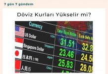 Döviz Kurları Yükselir Mi Satınalma Dergisi 7 Gün 7 Gündem