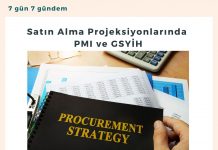 Satın Alma Projeksiyonlarında Pmi Ve Gsyi̇h