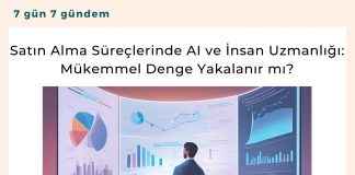 Satın Alma Süreçlerinde Ai Ve İnsan Uzmanlığı Mükemmel Denge Yakalanır Mı Satınalma Dergisi 7 Gün 7 Gündem