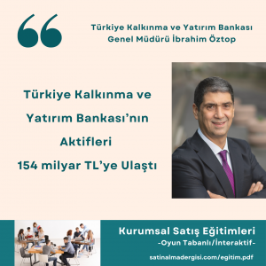 Türkiye Kalkınma Ve Yatırım Bankası’nın Aktifleri 154 Milyar Tl’ye Ulaştı