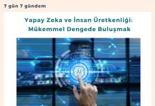 Yapay Zeka Ve İnsan üretkenliği Mükemmel Dengede Buluşmak