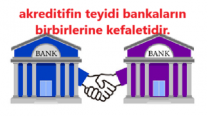 Akreditif Banka