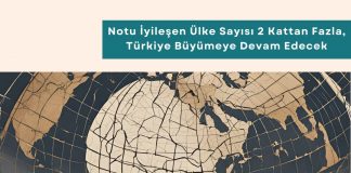 Iso 20400 Sürdürülebilir Tedarik Eğitimi Haber Notu İyileşen ülke Sayısı 2 Kattan Fazla, Türkiye Büyümeye Devam Edecek