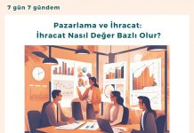 Pazarlama Ve İhracat İhracat Nasıl Değer Bazlı Olur Satınalma Dergisi 7 Gün 7 Gündem