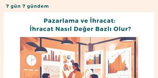 Pazarlama Ve İhracat İhracat Nasıl Değer Bazlı Olur Satınalma Dergisi 7 Gün 7 Gündem