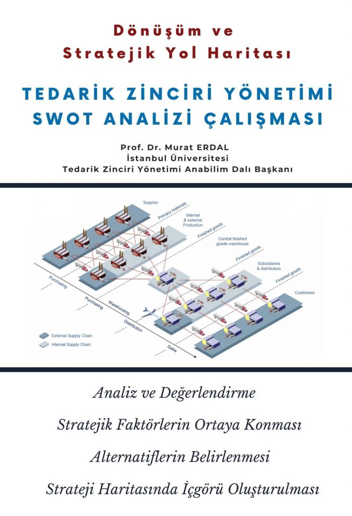 Tedarik Zinciri Yönetimi SWOT Analizi Çalışması Nasıl Yapılır?