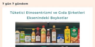 Tüketici Etnosentrizmi Ve Gıda şirketleri Eksenindeki Boykotlar Satınalma Dergisi 7 Gün 7 Gündem