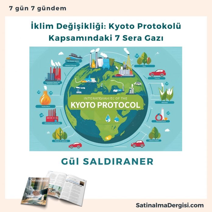 İklim Değişikliği Kyoto Protokolü Kapsamındaki 7 Sera Gazı Satınalma Dergisi 7 Gün 7 Gündem