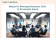 Başarılı Reorganizasyon İçin 5 Stratejik Adım Satınalma Dergisi 7 Gün 7 Gündem