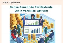 Dünya Genelinde Portföylerde Altın Varlıkları Artıyor! Satınalma Dergisi 7 Gün 7 Gündem