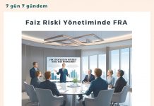 Faiz Riski Yönetiminde Fra Satınalma Dergisi 7 Gün 7 Gündem