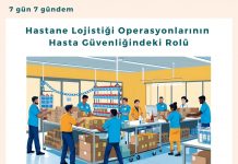 Hastane Lojistiği Operasyonlarının Hasta Güvenliğindeki Rolü Satınalma Dergisi 7 Gün 7 Gündem