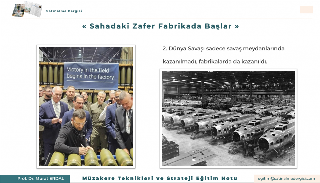 Müzakere Teknikleri Ve Strateji Eğitim Notu