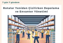 Rotalar Yeniden çizilirken Depolama Ve Envanter Yönetimi Satınalma Dergisi 7 Gün 7 Gündem