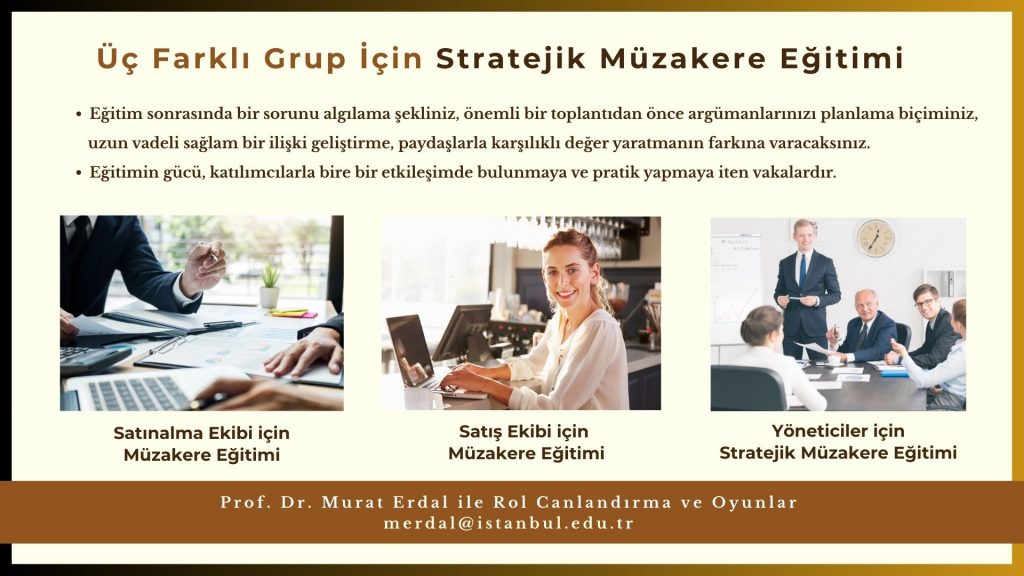 Satış Satınalma Ekibi Için Stratejik Müzakere Pazarlık Eğitimi