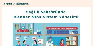 Sağlık Sektöründe Kanban Stok Sistem Yönetimi Satınalma Dergisi 7 Gün 7 Gündem