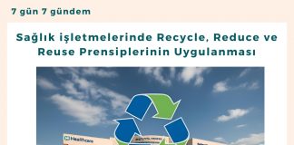 Sağlık Işletmelerinde Recycle, Reduce Ve Reuse Prensiplerinin Uygulanması Satınalma Dergisi 7 Gün 7 Gündem