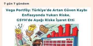 Vega Portföy Türkiye’de Artan Güven Kaybı Enflasyonda Yukarı Riske, Gsyh’de Aşağı Riske İşaret Etti Satınalma Dergisi 7 Gün 7 Gündem