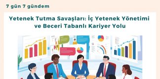 Yetenek Tutma Savaşları İç Yetenek Yönetimi Ve Beceri Tabanlı Kariyer Yolu Satınalma Dergisi 7 Gün 7 Gündem