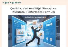 çeviklik, Veri Analitiği, Strateji Ve Kurumsal Performans Formülü Satınalma Dergisi 7 Gün 7 Gündem