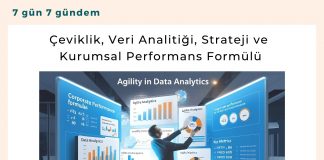 çeviklik, Veri Analitiği, Strateji Ve Kurumsal Performans Formülü Satınalma Dergisi 7 Gün 7 Gündem