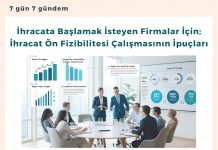 İhracata Başlamak İsteyen Firmalar İçin; İhracat ön Fizibilitesi çalışmasının İpuçları Satınalma Dergisi 7 Gün 7 Gündem