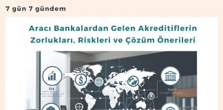 Aracı Bankalardan Gelen Akreditiflerin Zorlukları, Riskleri Ve çözüm önerileri Satınalma Dergisi 7 Gün 7 Gündem