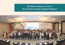 Iso 20400 Sürdürülebilir Tedarik Eğitimi Haber üretilen Gıdanın 3’te 1’i Hiç Kullanılmadan çöpe Gidiyor!