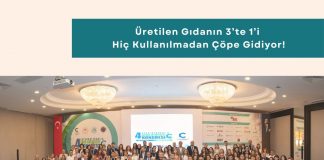 Iso 20400 Sürdürülebilir Tedarik Eğitimi Haber üretilen Gıdanın 3’te 1’i Hiç Kullanılmadan çöpe Gidiyor!