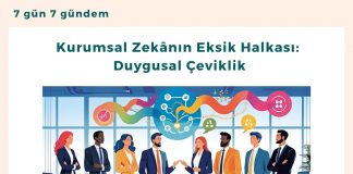 Kurumsal Zekânın Eksik Halkası Duygusal çeviklik Satınalma Dergisi 7 Gün 7 Gündem