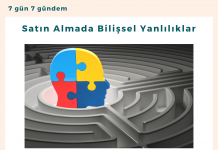 Satın Almada Bilişsel Yanlılıklar Satınalma Dergisi 7 Gün 7 Gündem